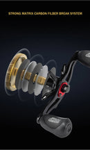 Abu garcia Max4 Beast Baitcasting Fishing Reel 11kg Break Drag Magnetic Break System 4+1 BB Speed Ratio 6.4:1 Saltshield Tec